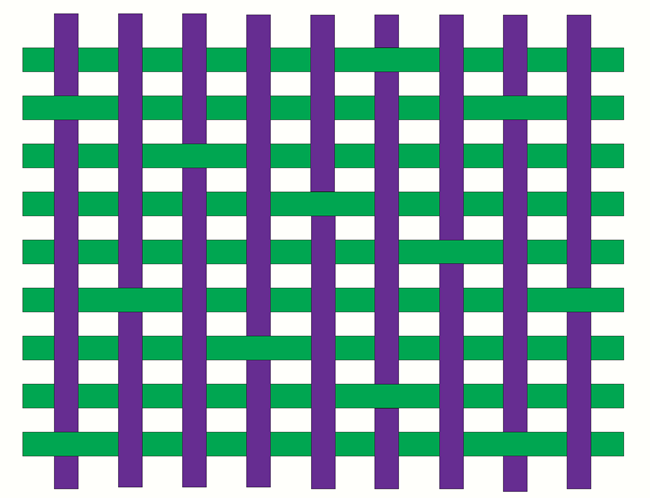 satin Diagram with purple vertical stripes and green horizontal stripes. The stripes are woven together so that the purple stripe goes under one purple stripe then over 6.