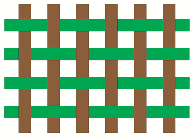 plain weave green brown diagram shows horizontal green stripes and vertical brown stripes woven together so that the green stripe goes over and under each of the brown stripes.