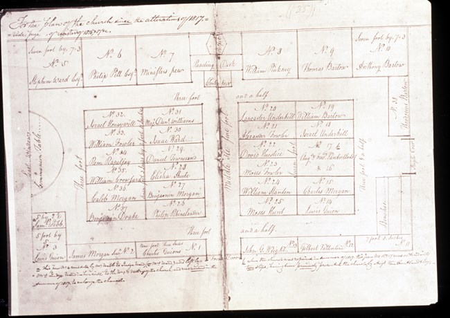 Drawing of a diagram, with boxes and writing