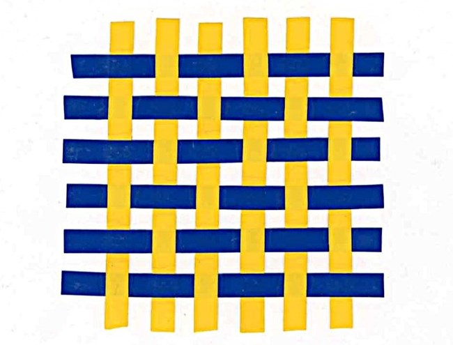 diagram shows horizontal blue stripes and vertical yellow stripes woven together so that the blue stripe goes over and under each of the yellow stripes.
