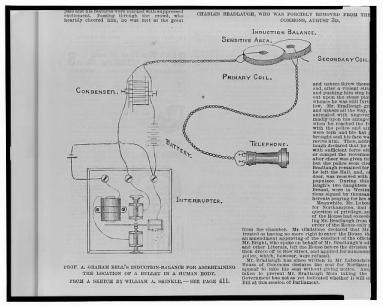 picture showing a metal detector from 1881