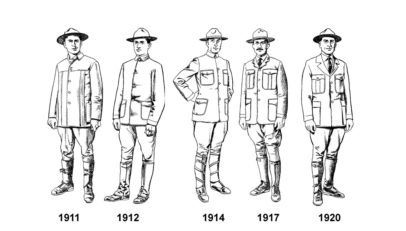Ranger uniforms, 1911-1920 Drawing of 5 men park rangers showing the evolution of the uniform from 1911 to 1920