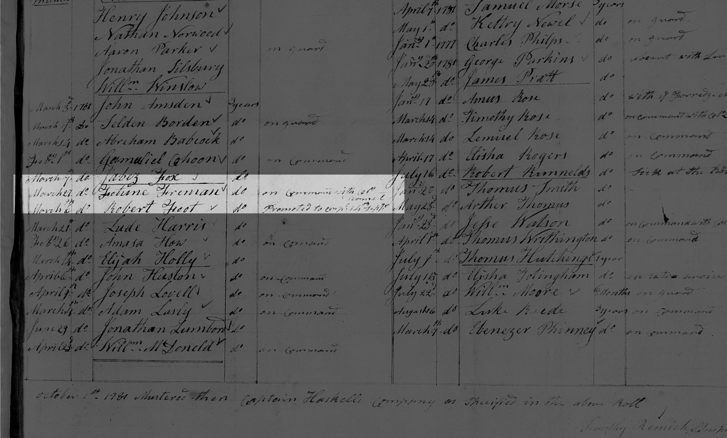 a muster roll list highlighting the name fortune freeman