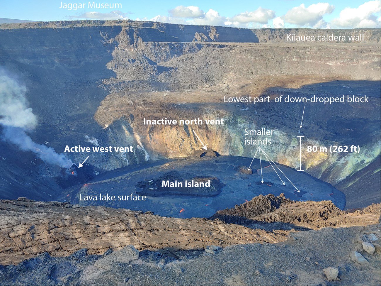 photo of a volcanic crater and lava lake with features labeled