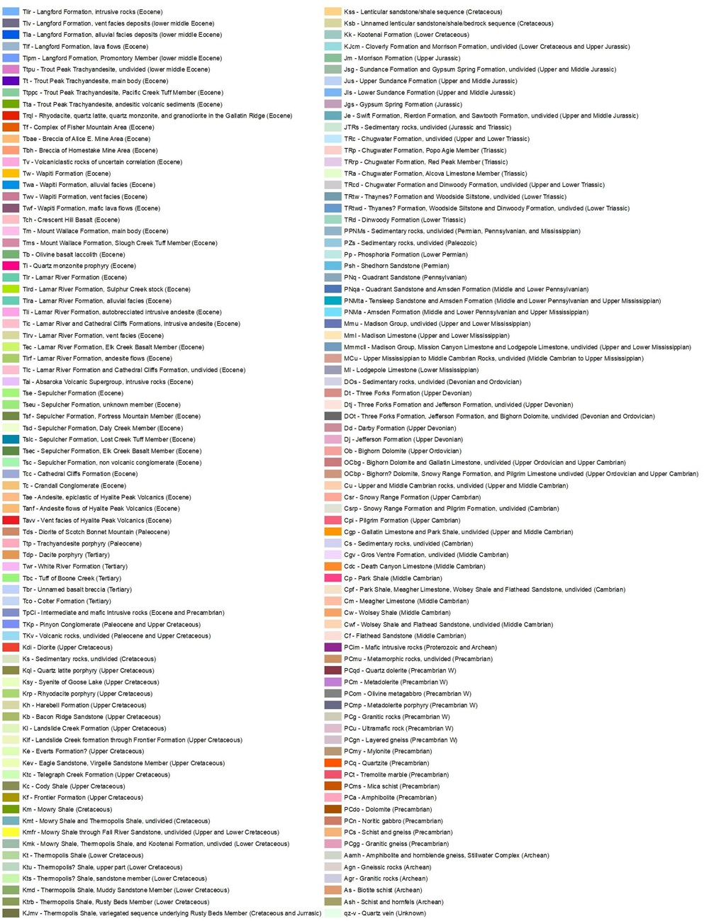 geologic map legend