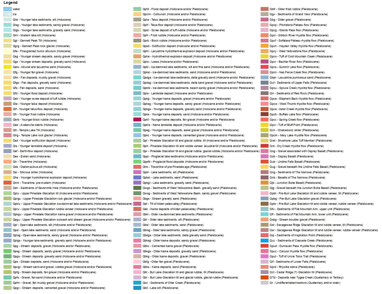 surficial geological map legend