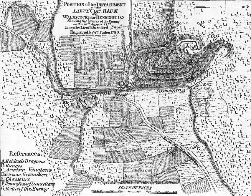 Drawing of Site of the Battle of Bennington.