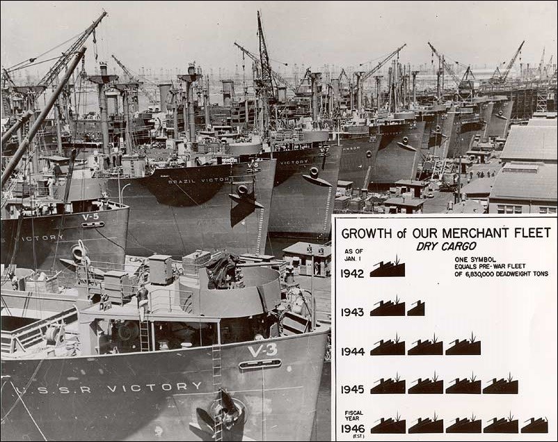 Fleet of Victory Ships.