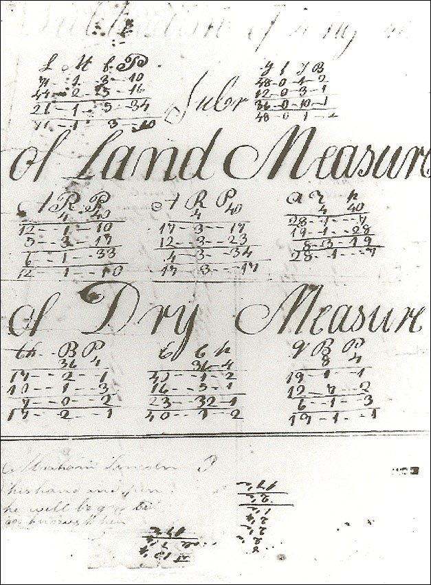 Image of a piece of paper with writing and numbers on it. (Lincoln Boyhood National Memorial) Image of a piece of paper with writing and numbers on it. (Lincoln Boyhood National Memorial)