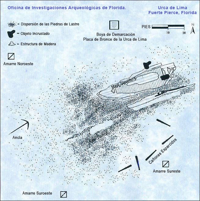 Diagrama de Situación del pecio de la Urca de Lima.