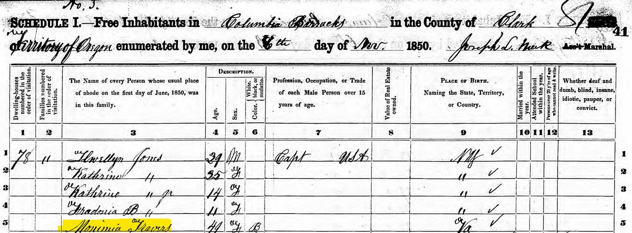 1850 U.S. Census of Oregon Territory lists Monimia Travers in Jones household Document with typeset grid layout, cells filled in with handwritten names of household members. Monimia is on the last line, identified as Black