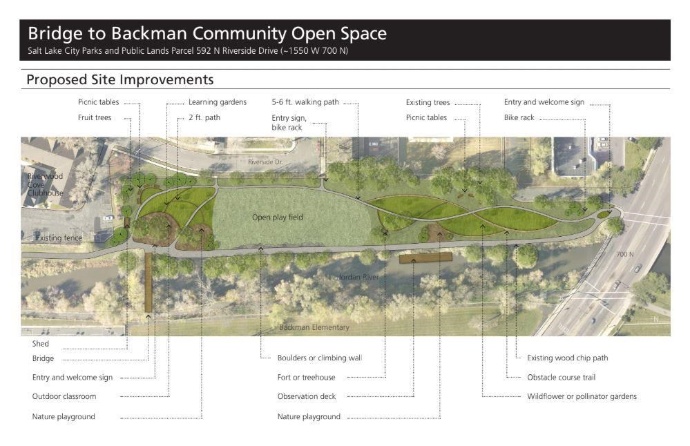 Backman Elementary School open space concept. National Park Service photo.