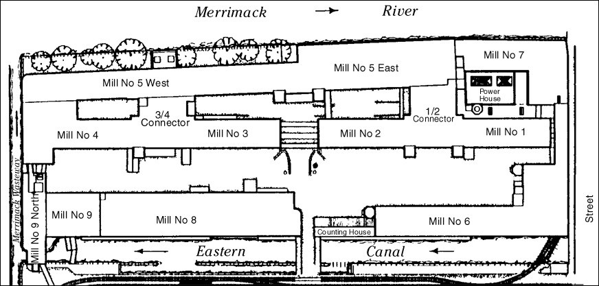 Drawing of Boott Cotton Mills site plan, 1985 with mills along the Eastern Canal. (Timothy Short-Russell, Boott Mills Recording Project, Historic American Engineering Record, 1986)