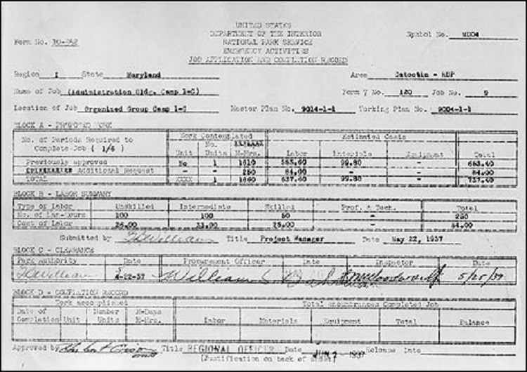 Job Application and Completion Record, 1930s.