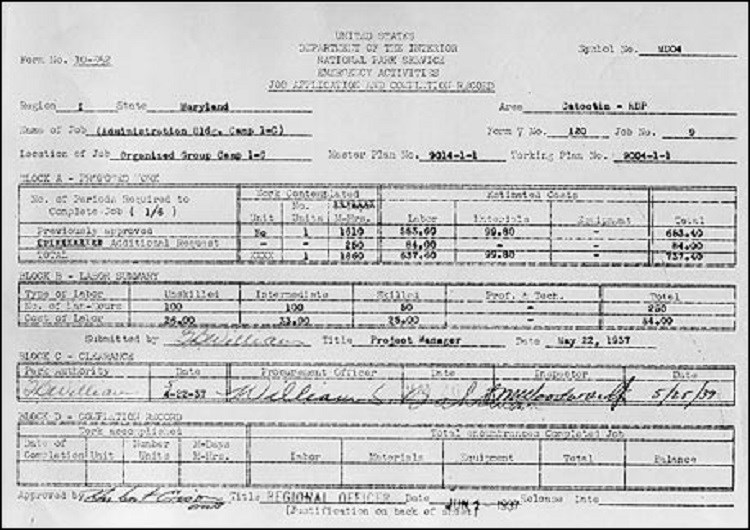 Job Application and Completion Record, 1930s. Job Application and Completion Record, 1930s.