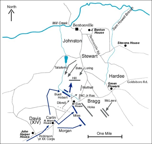 Map of Bentonville Battlefield.