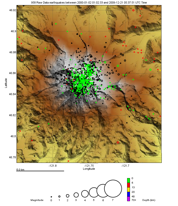 A topographic map of Mount Rainier with green, black, and red circles marking locations of earthquakes and their magnitude.