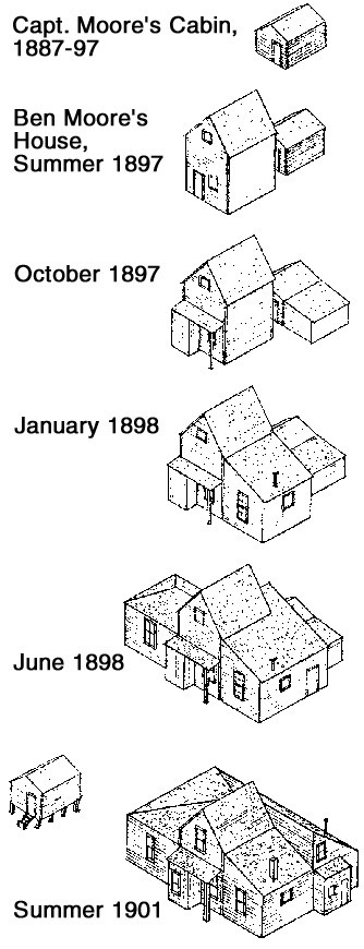 Drawing of historic cabin.