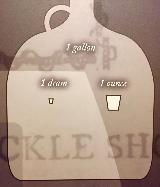 diagram showing measurements