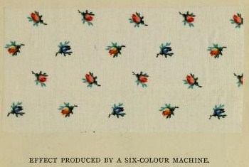 Example of printed calico fabric from 1878. Public domain