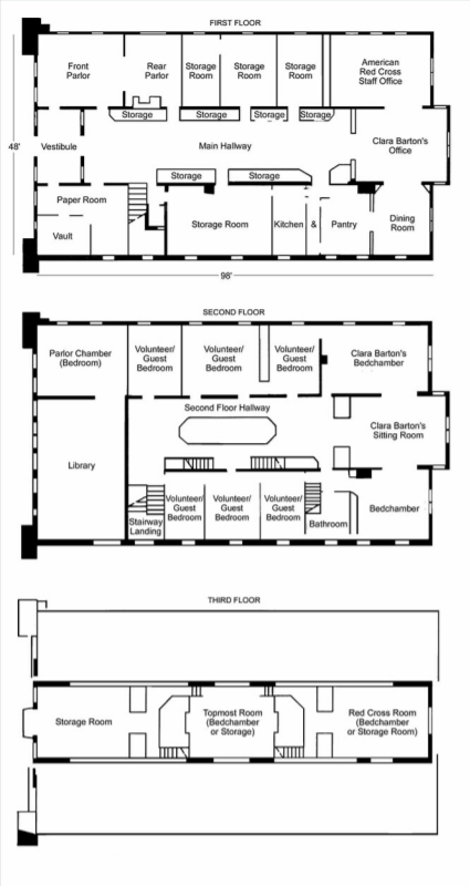 Diagram of three floor plans