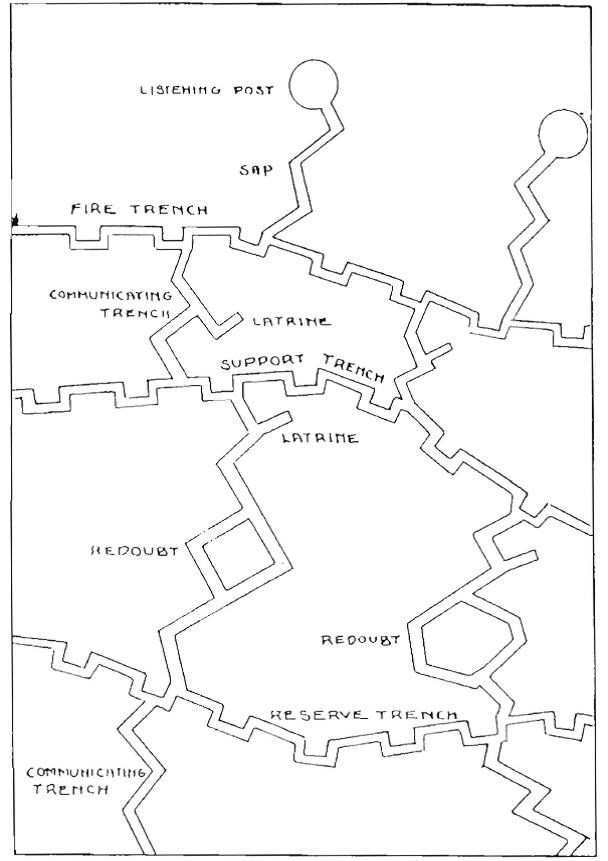 line drawing depicting three sets of trenches within a system