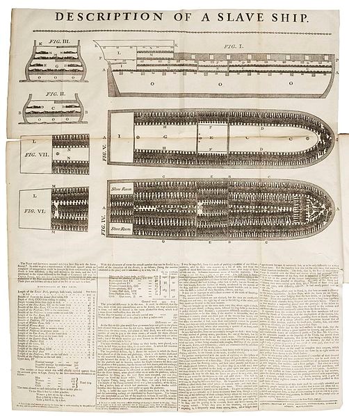 Description of a slave ship Description of a slave ship
