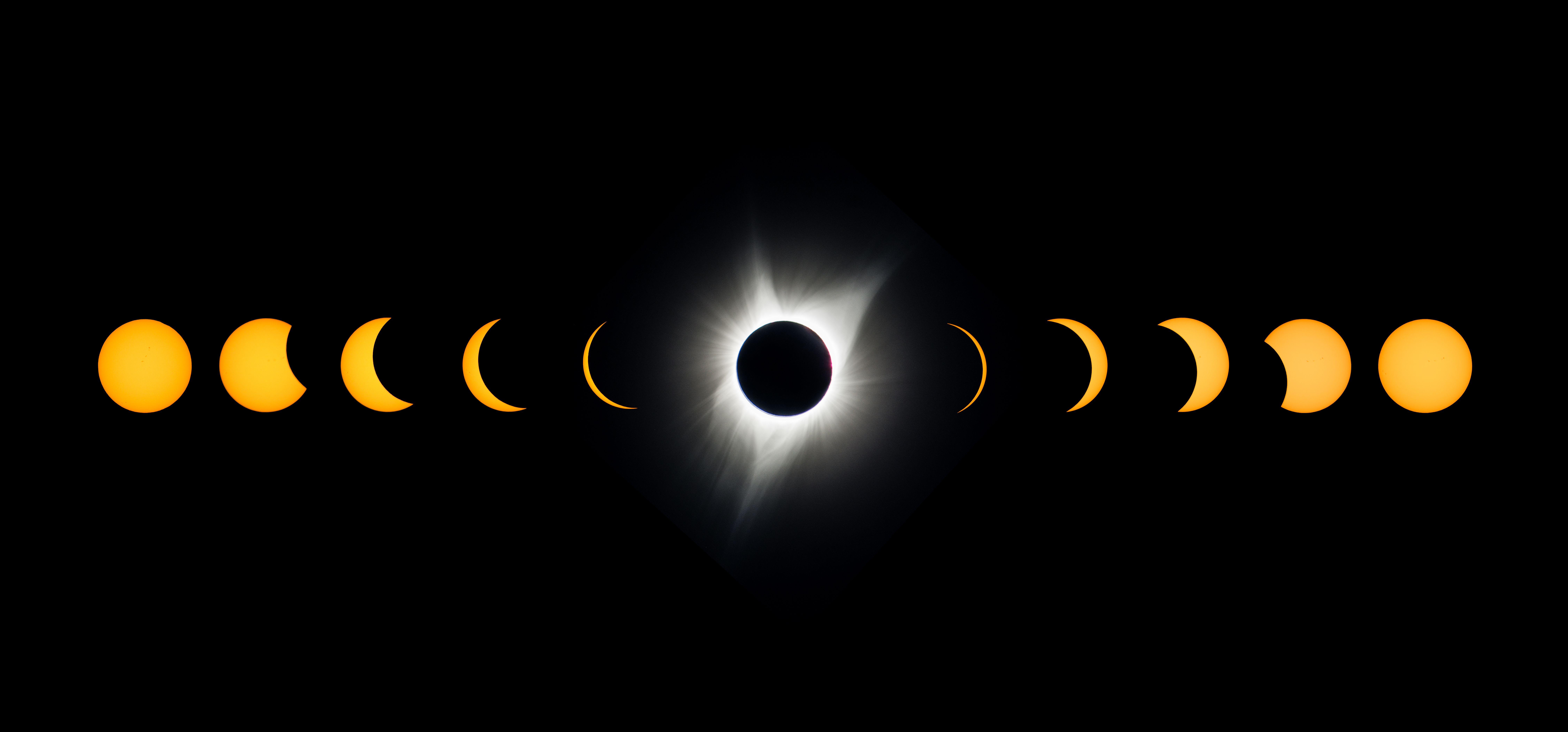 Eclipse footage from the Natural Sounds & Night Skies Division (U.S