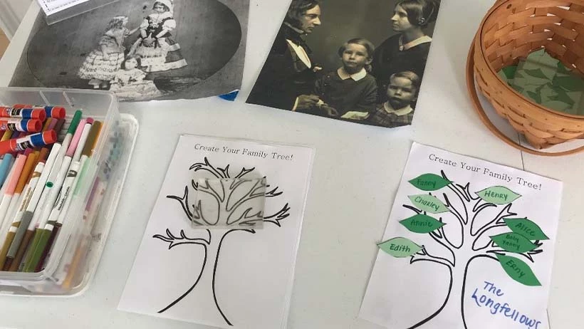 Family Trees activity Craft materials: construction paper, markers. Images of the Longfellow family