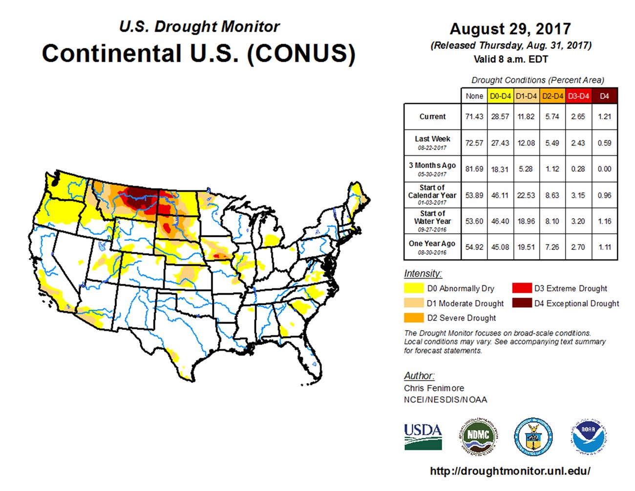 Figure 1. Map depicts drought ratings from the U.S. Drought Monitor (http://droughtmonitor.unl.edu/) for August 29, 2017. Notice YNP was mostly drought free (white on the map) while northern Montana, which was experiencing a severe fire season.