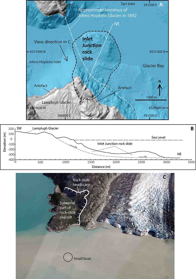 A composite of a map showing the study area, a cross-section for elevation, and an enhanced photo showing key features.