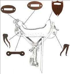 Figure 5. Artifacts identified as part of a pre-1874 McClellan pattern saddle. Clockwise: cantle plates, pommel ornament, front ring staple, foot staple, and rear ring staple.