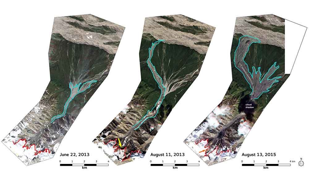A three-panel diagram of glacier changes from collapse and landslides.