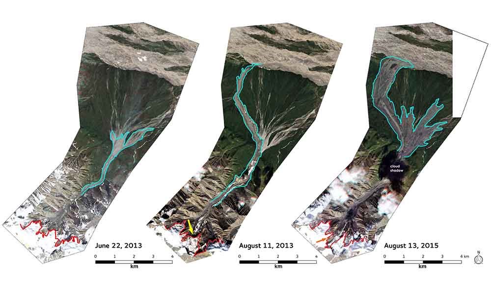 Figure4_V2_web A three-panel diagram of glacier changes from collapse and landslides.