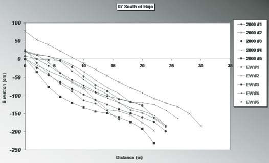 Figure 11 Figure 11 (description follows)