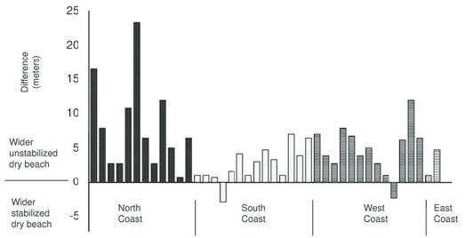 Figure 12 Figure 12 (description follows)