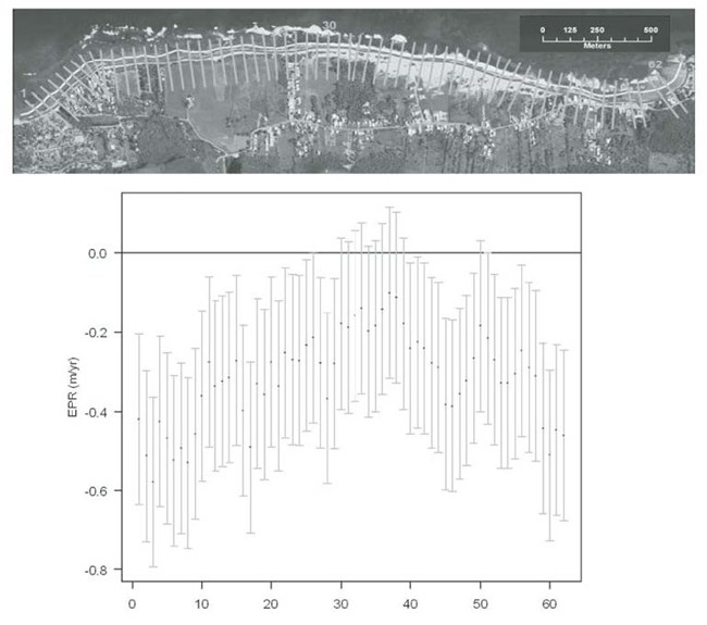 Figure 13 (description follows)