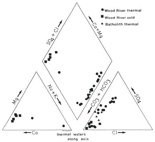 Figure 13 Figure 13 (description follows)