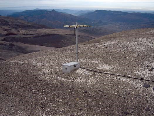 Volcano GeoMonitoring Figure 13 Figure 13 (description follows)