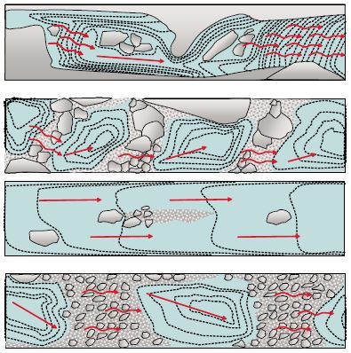 Figure 16 (description follows)