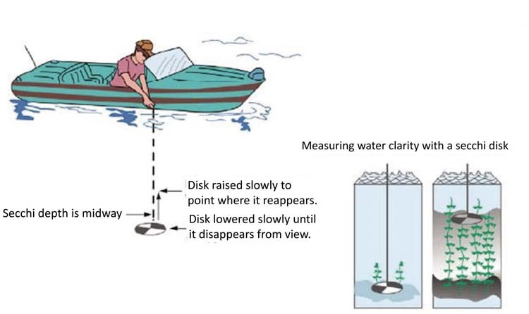 Marine GeoMonitoring Figure 20 Figure 20 (description follows)