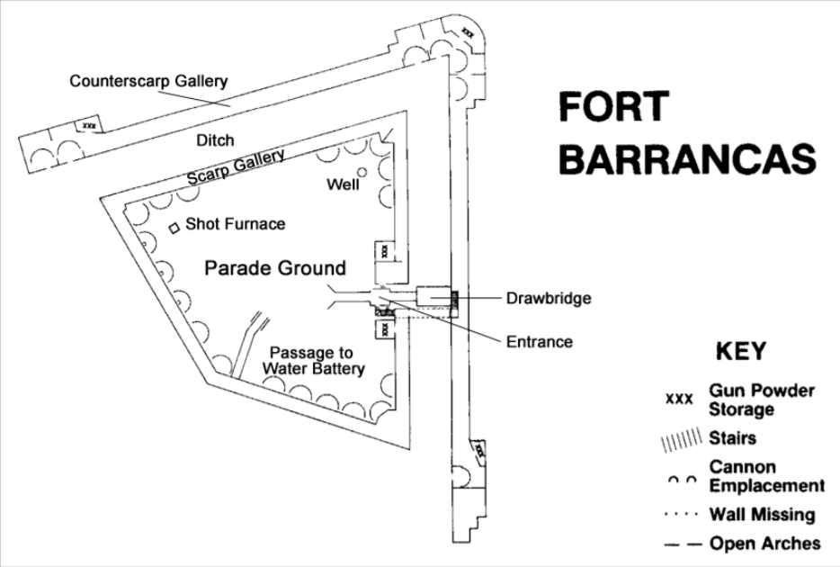 Diagram of Fort Barrancas