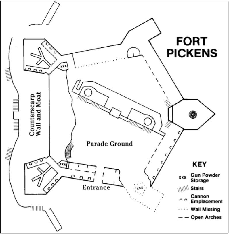 Fort Pickens Diagram Diagram of Fort Pickens
