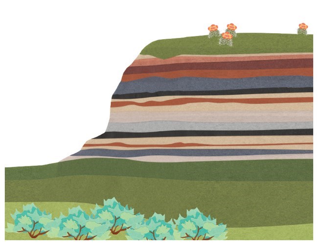 Layers of rock in differing colors starting at the bottom in green, sand, gray, sand, rust, sand, dark gray, light gray, sand, rust, sand, dark gray, medium gray, light rust, dark rust, sand, light green.