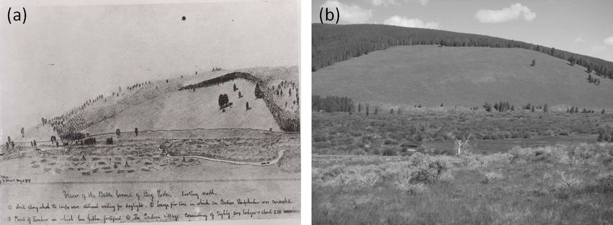 Horse Pasture then and now Sketch Horse Pasture in 1878 labeled Panel A (left), and contemporary black-and-white photo of the same place labeled Panel B (right)