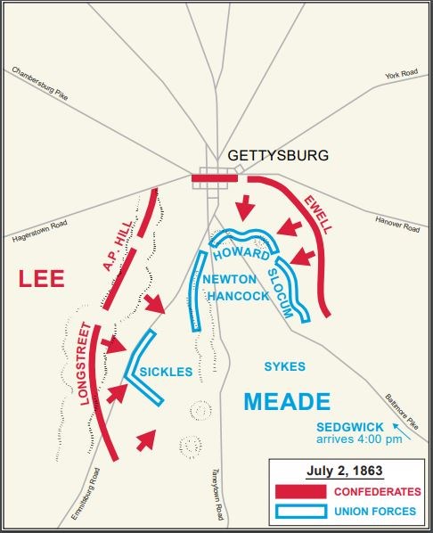 Battle Of Gettysburg Facts, Gettysburg Battle