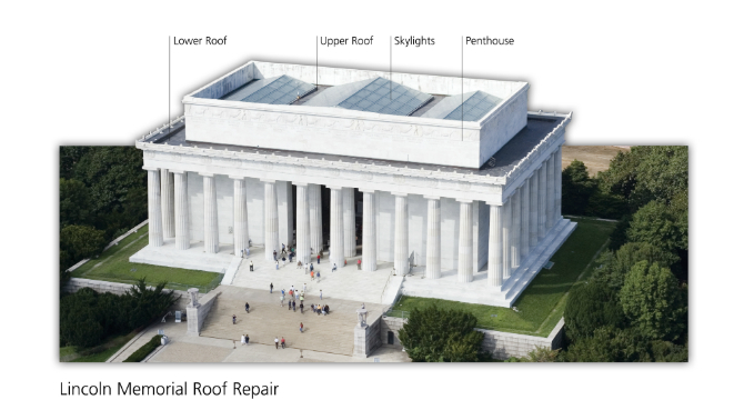 Image of Lincoln Memorial showing various areas where roof replacement will occur