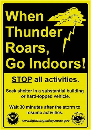 When Thunder Roars, Go Indoors (. National Park Service)