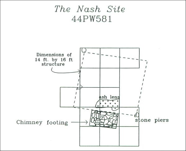 Nash Site plan view with dimensions of structure drawn out and labeled. Ash lens, stone piers, and chimney footing also labeled.