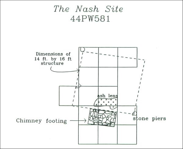 Plan view of Nash site. There are labels to different parts of the site. Plan view of Nash site. There are labels to different parts of the site.